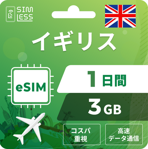 イギリス eSIM