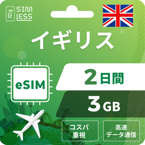 イギリス eSIM