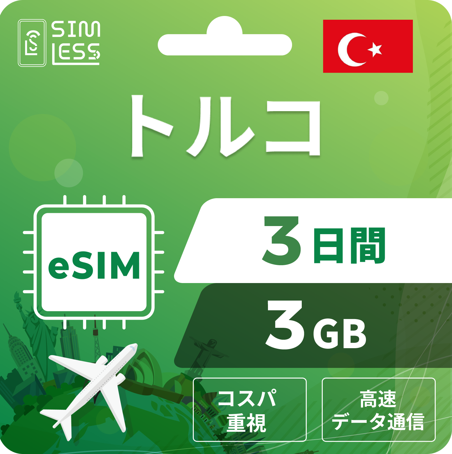 トルコ eSIM