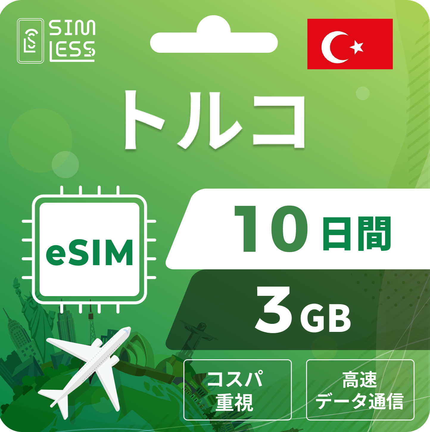 トルコ eSIM