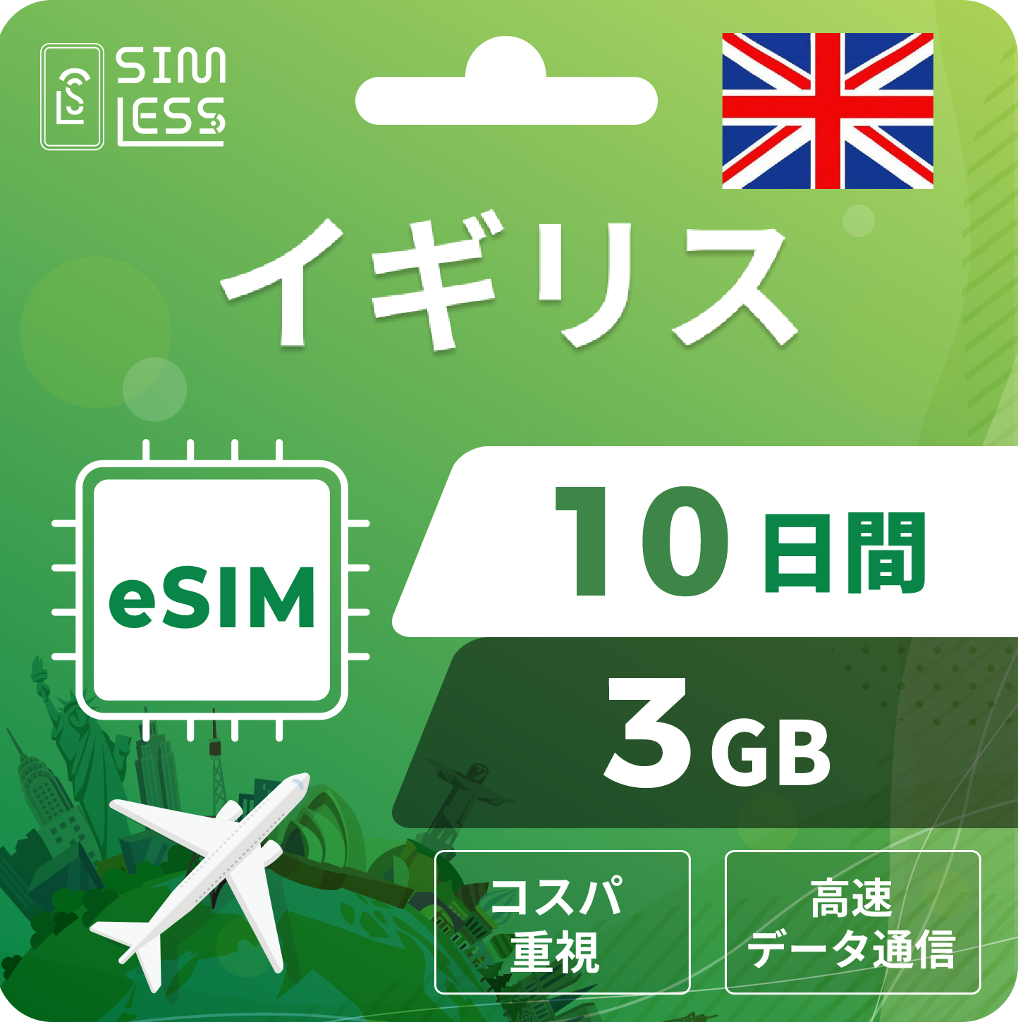 イギリス eSIM