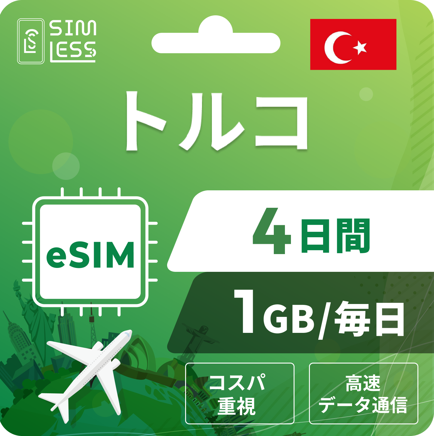 トルコ eSIM