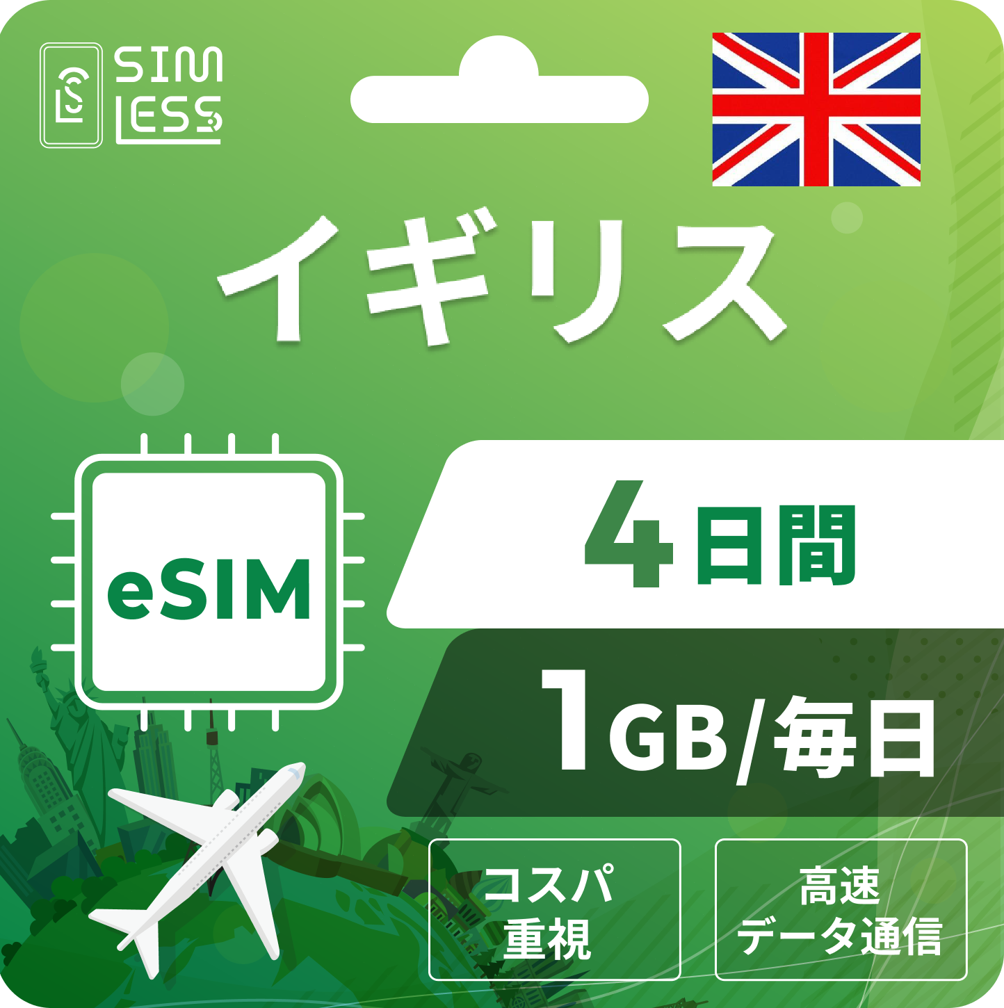 イギリス eSIM