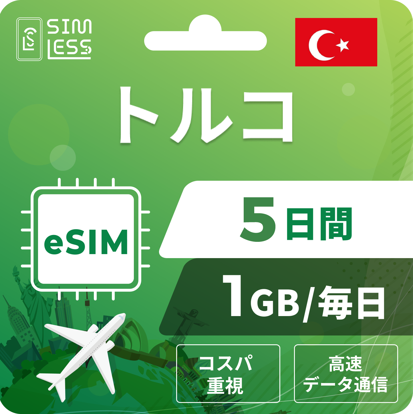 トルコ eSIM