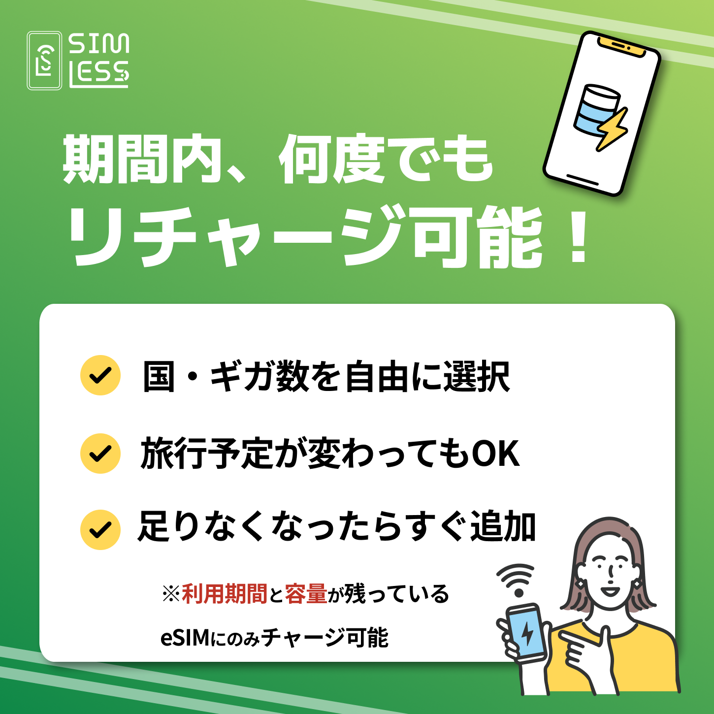 カスタムeSIM 日本含む32ヵ国・エリアでチャージ可能（ローミング回線 ）