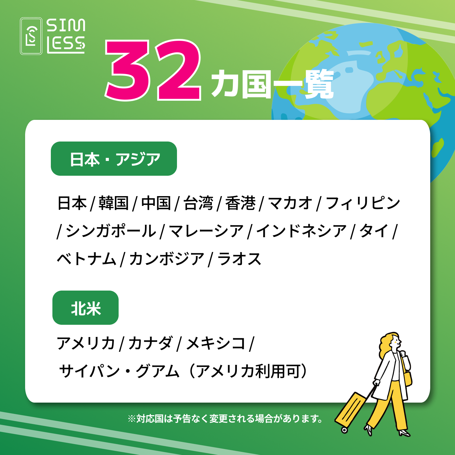 カスタムeSIM 日本含む32ヵ国・エリアでチャージ可能（ローミング回線 ）