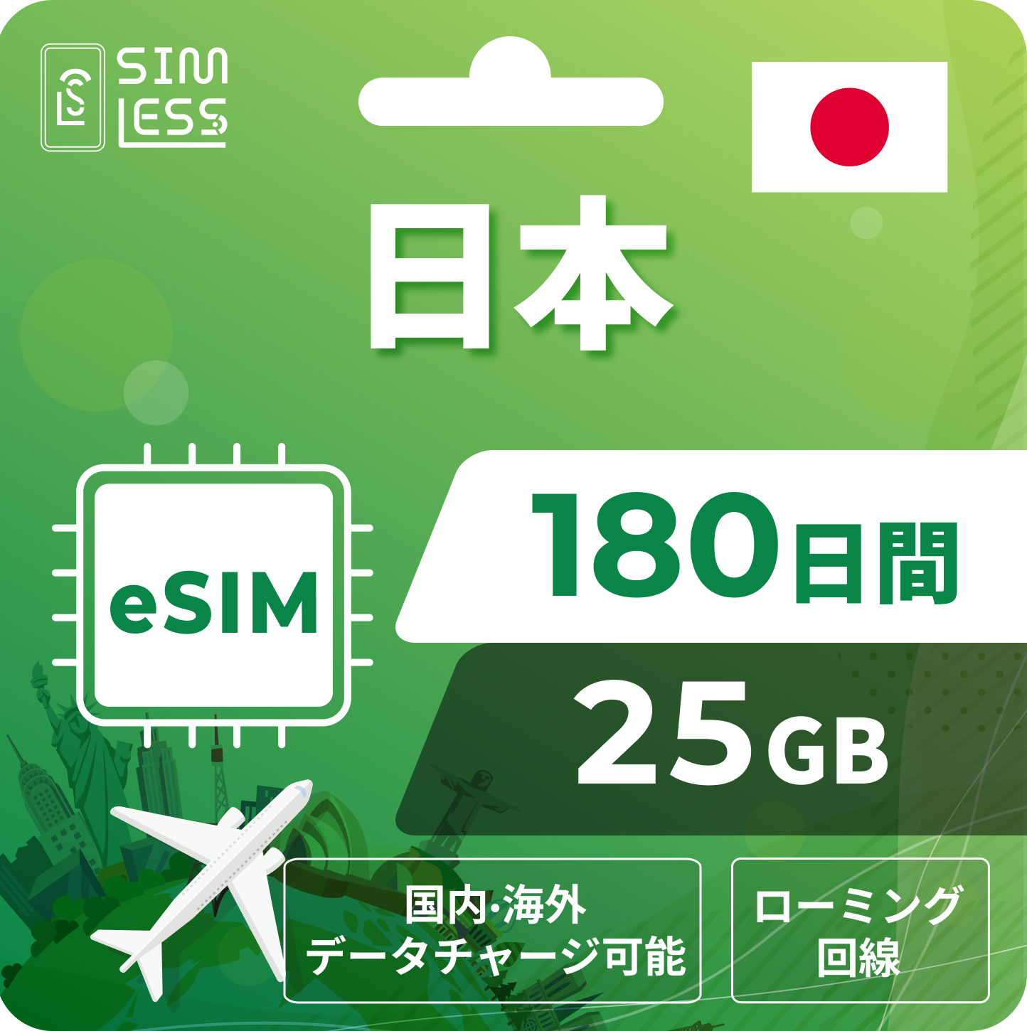 日本eSIM｜ローミング回線 チャージ可能