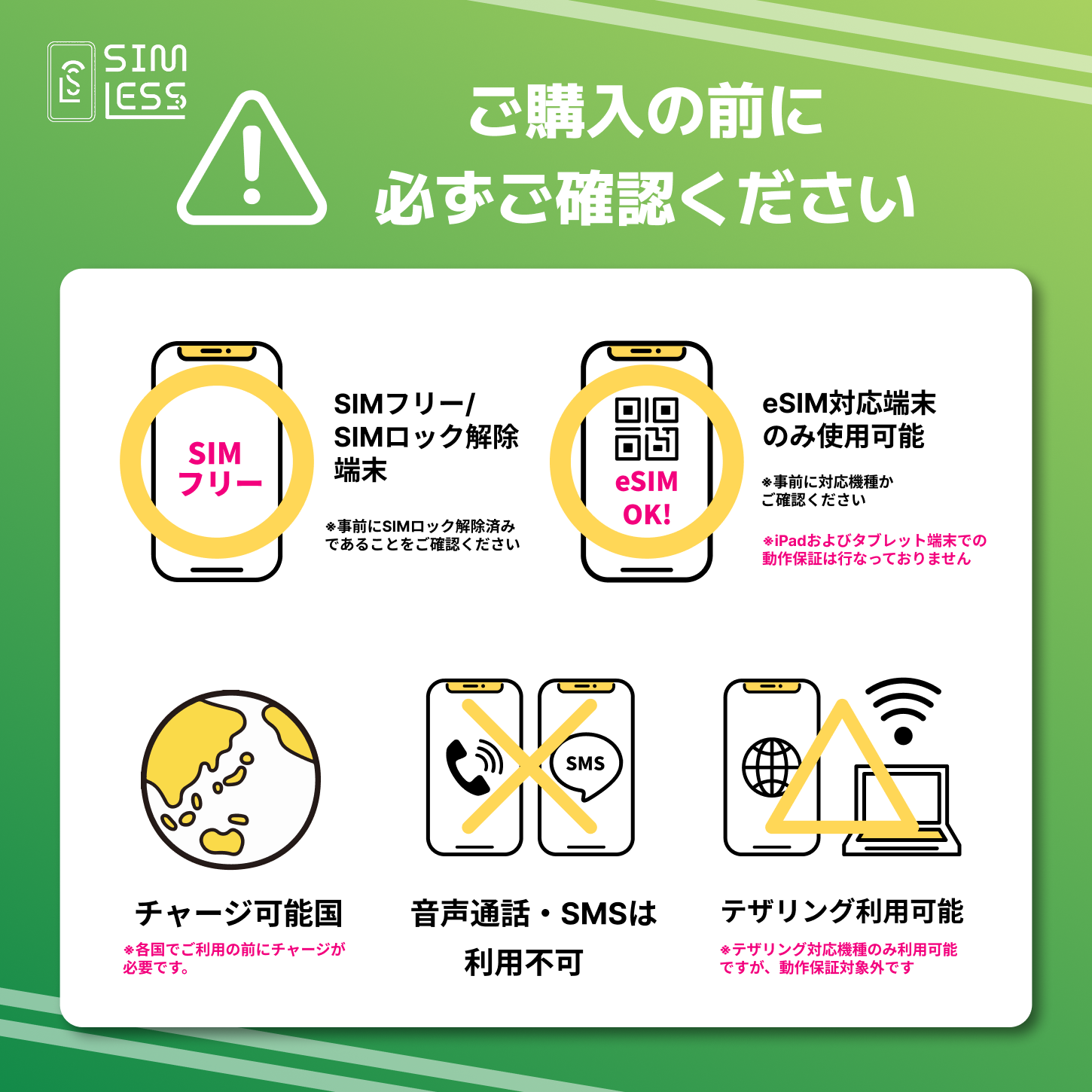 カスタムeSIM 日本含む32ヵ国・エリアでチャージ可能（ローミング回線 ）