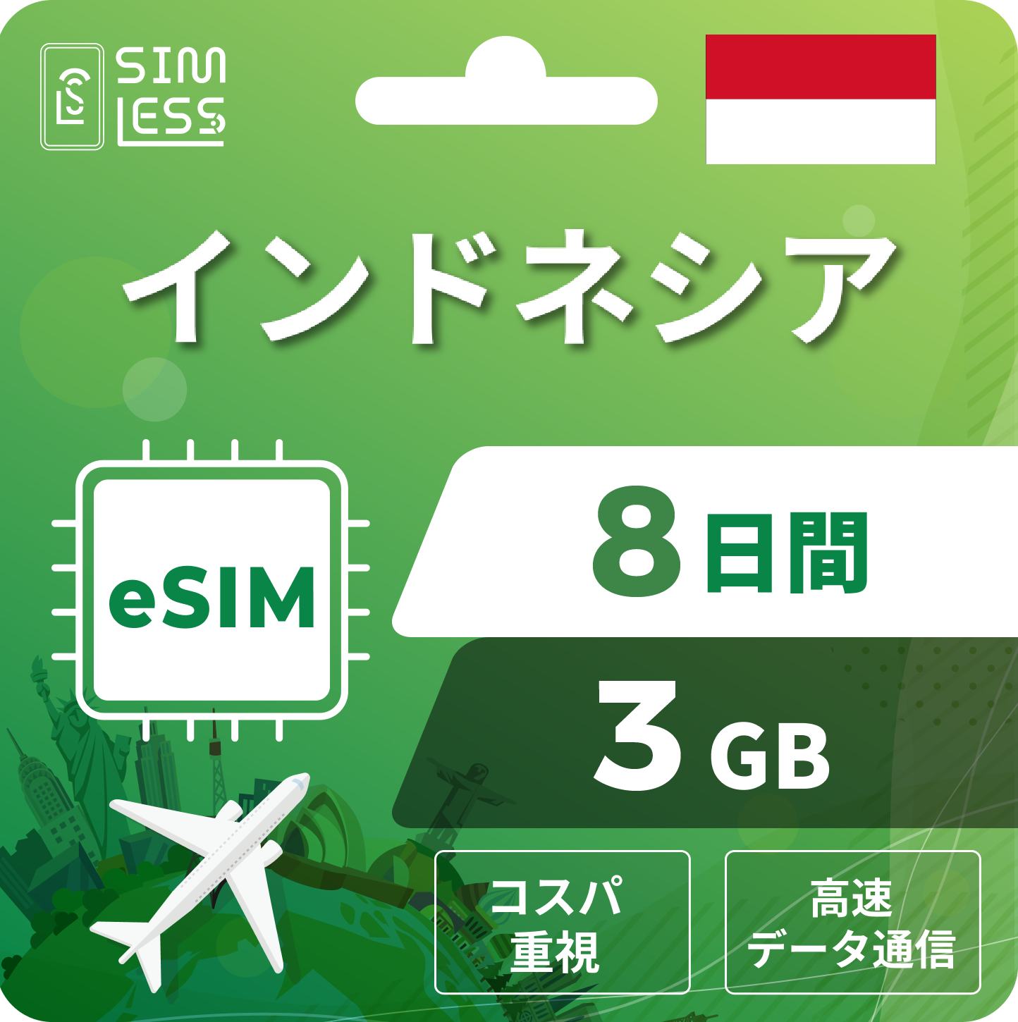 インドネシア eSIM