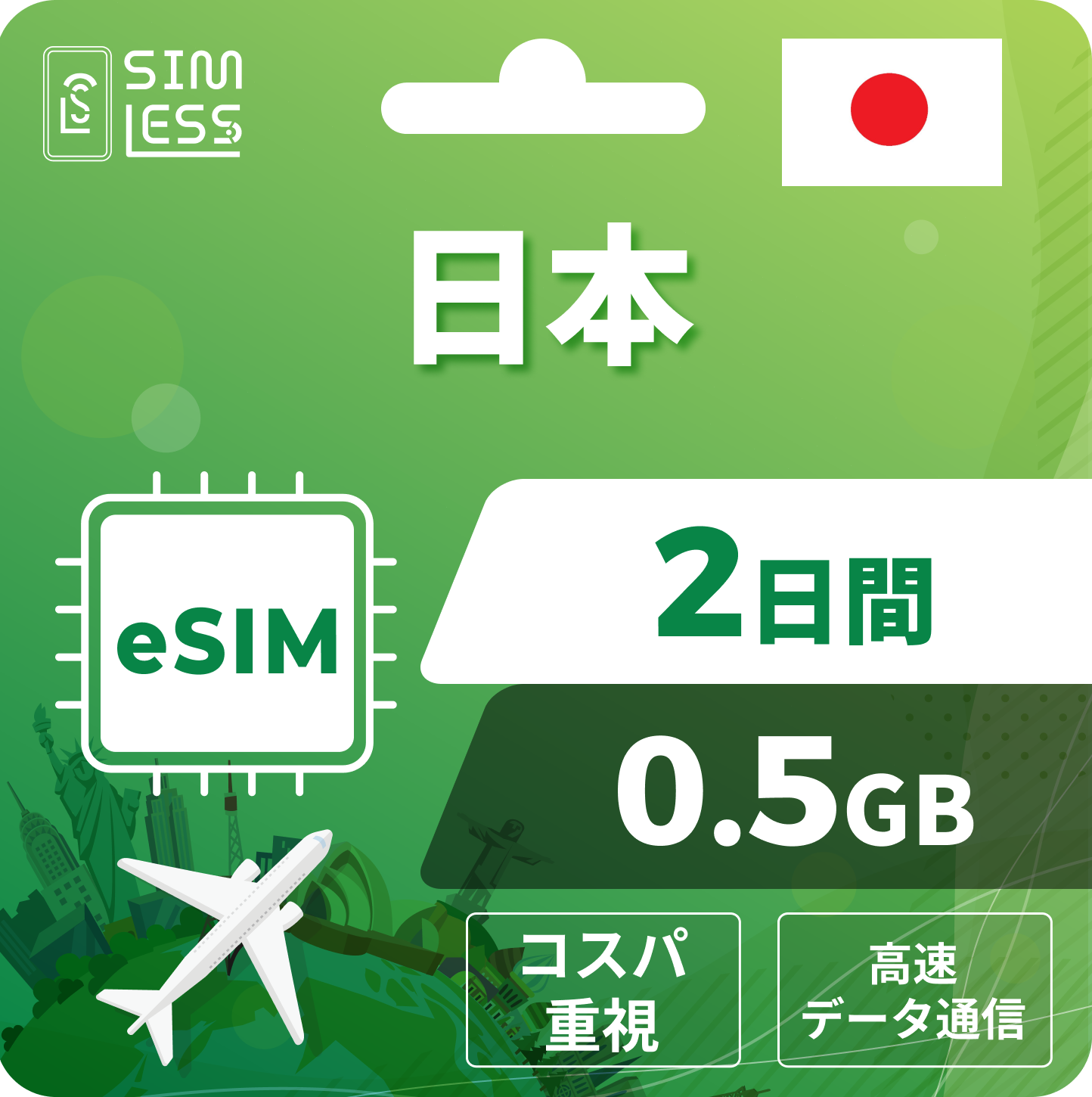 日本eSIM｜ドコモ回線 チャージ可能